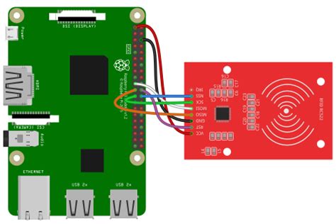 raspberry pi rfid reader java|Raspberry Pi rfid codes.